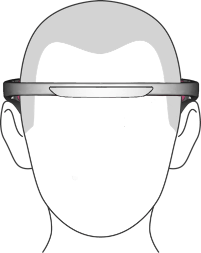 Neeuro FAQ - SenzeBand Frontal View